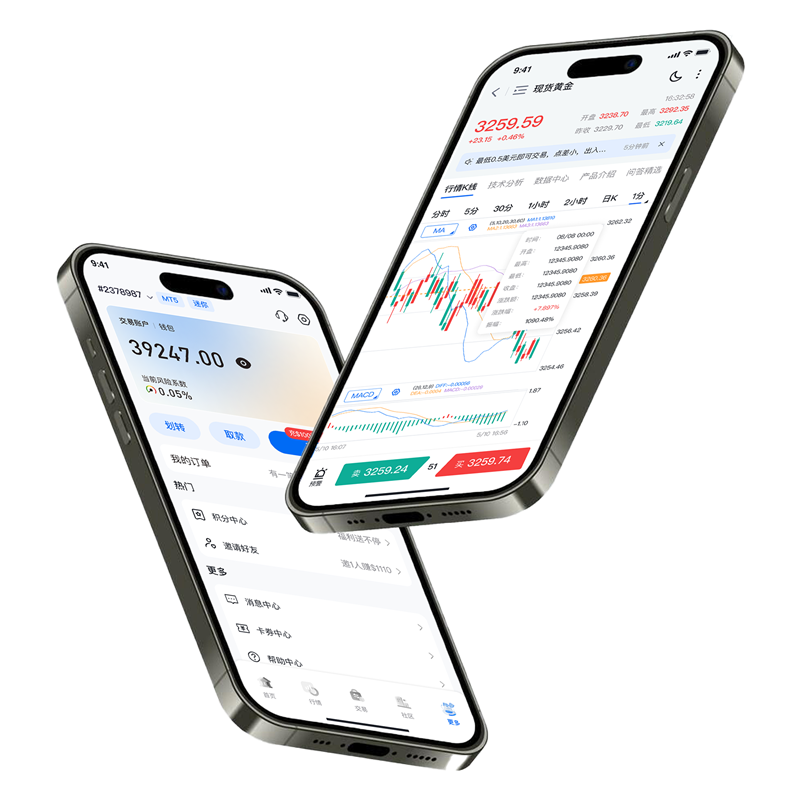EETRADE易投APP，AI智能交易+MT5同步+实时行情分析